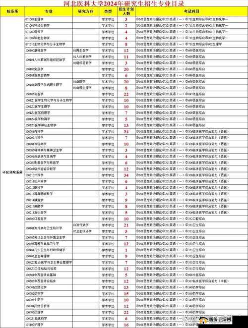 www.yanjiuhang.com :一个专注于研究的专业网站
