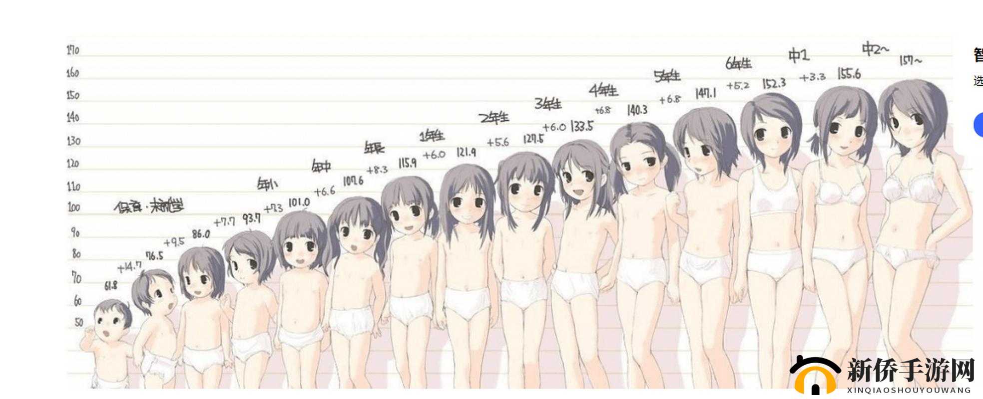 十四岁女孩乳房就特别大正常吗:相关知识与注意事项介绍