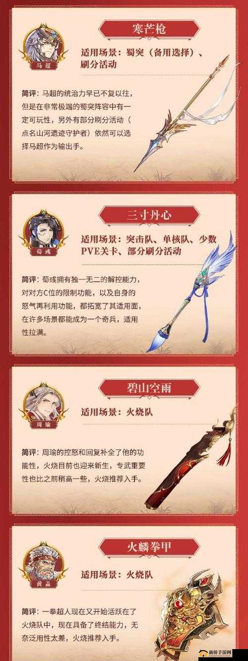 三国志幻想大陆强度榜,资源管理的智慧指南