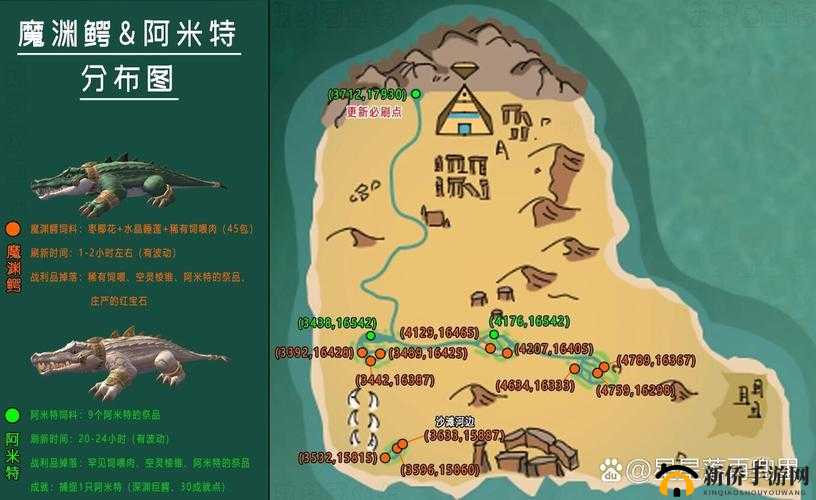 创造与魔法灯塔位置在哪里,资源管理、高效利用与避免浪费
