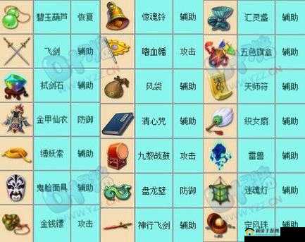 梦幻西游法宝获取全攻略,解锁你的战斗神器
