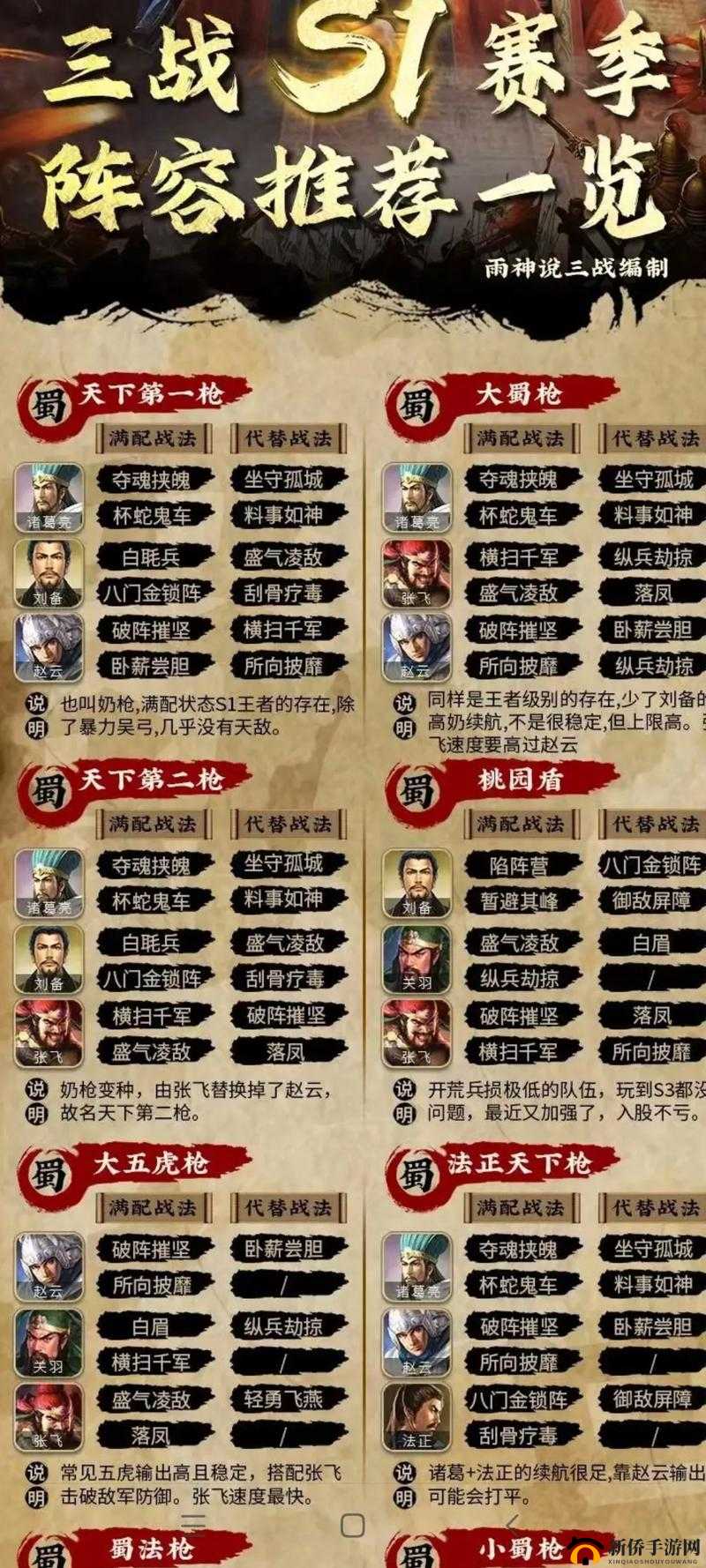 三国志战略版A战法介绍,资源管理的艺术
