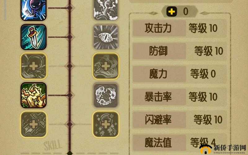 贪婪洞窟双修流怎么玩:深度解析与实战技巧指南