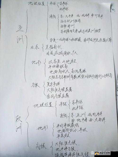 亚洲和欧洲哪个更大:面积大小比较及影响因素探究