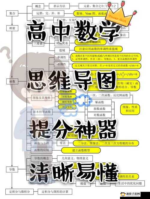 高中数学 1v1 补课班,个性化提分,让你轻松冲刺高考