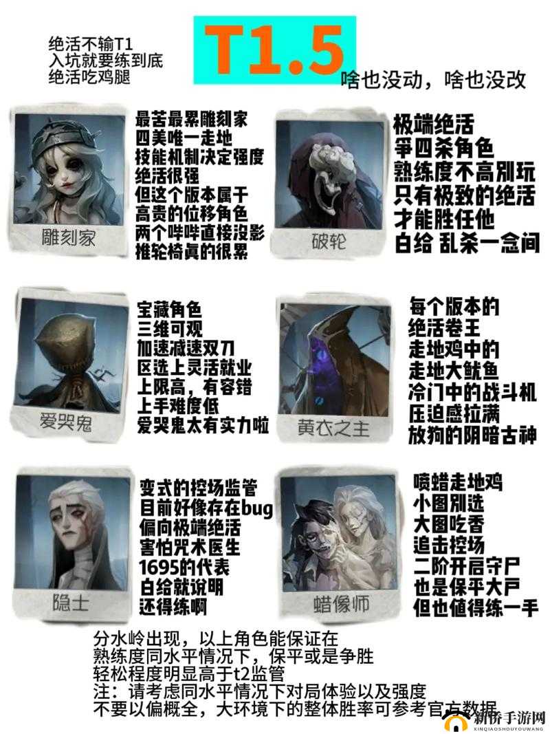 第五人格监管者技能分类大全