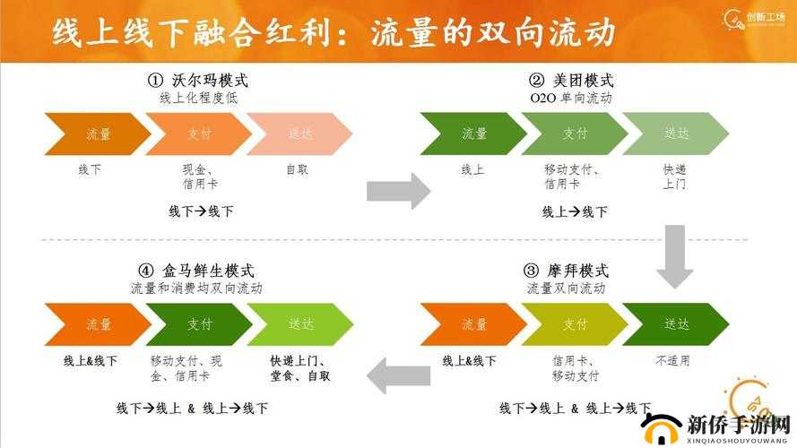 senima 在线:打造独特优质内容平台引领潮流新方向