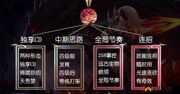 王者荣耀花木兰玩法攻略