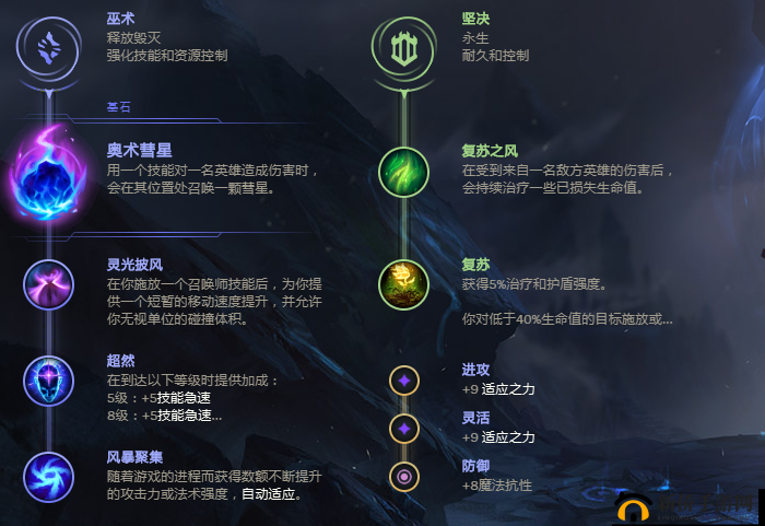 英雄联盟手游蒙多出装符文全攻略