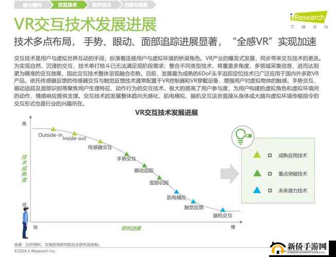 VR 成品网站源码:打造虚拟现实世界的强大基石