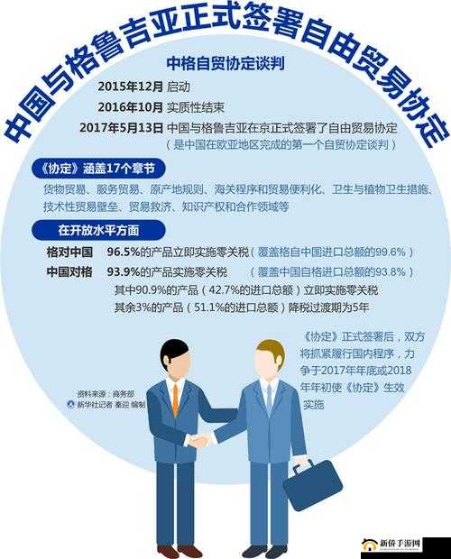 自由中国:中国历史上的政治理念与实践