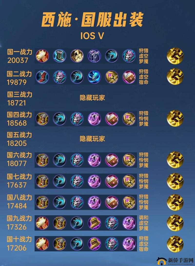 王者荣耀西施铭文搭配攻略，提升穿透移速与输出能力，推荐梦魇、狩猎、心眼