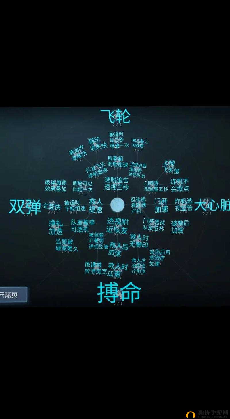 第五人格大心脏天赋点深度解析