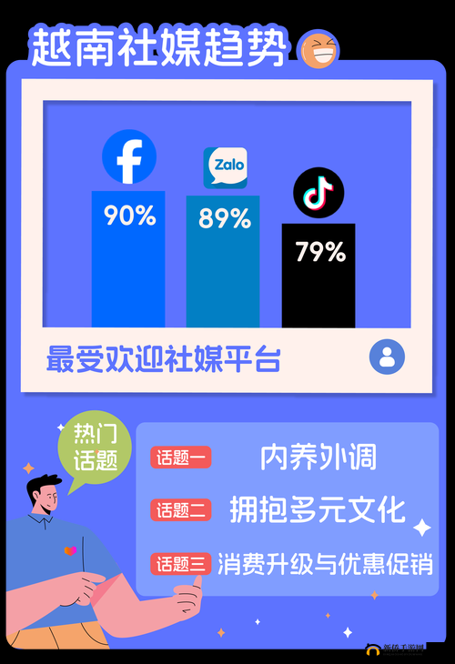 狼友社会 pro 引领独特社交风尚与趣味探索
