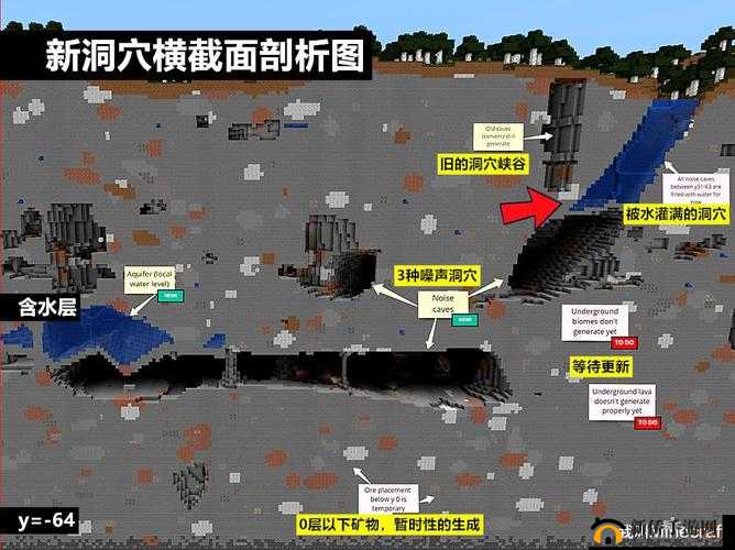 我的世界矿洞怎么玩，矿洞技巧攻略介绍