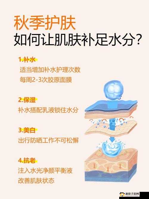 一边面膜奶 53 分钟日本秘籍：肌肤焕然新，护肤新趋势