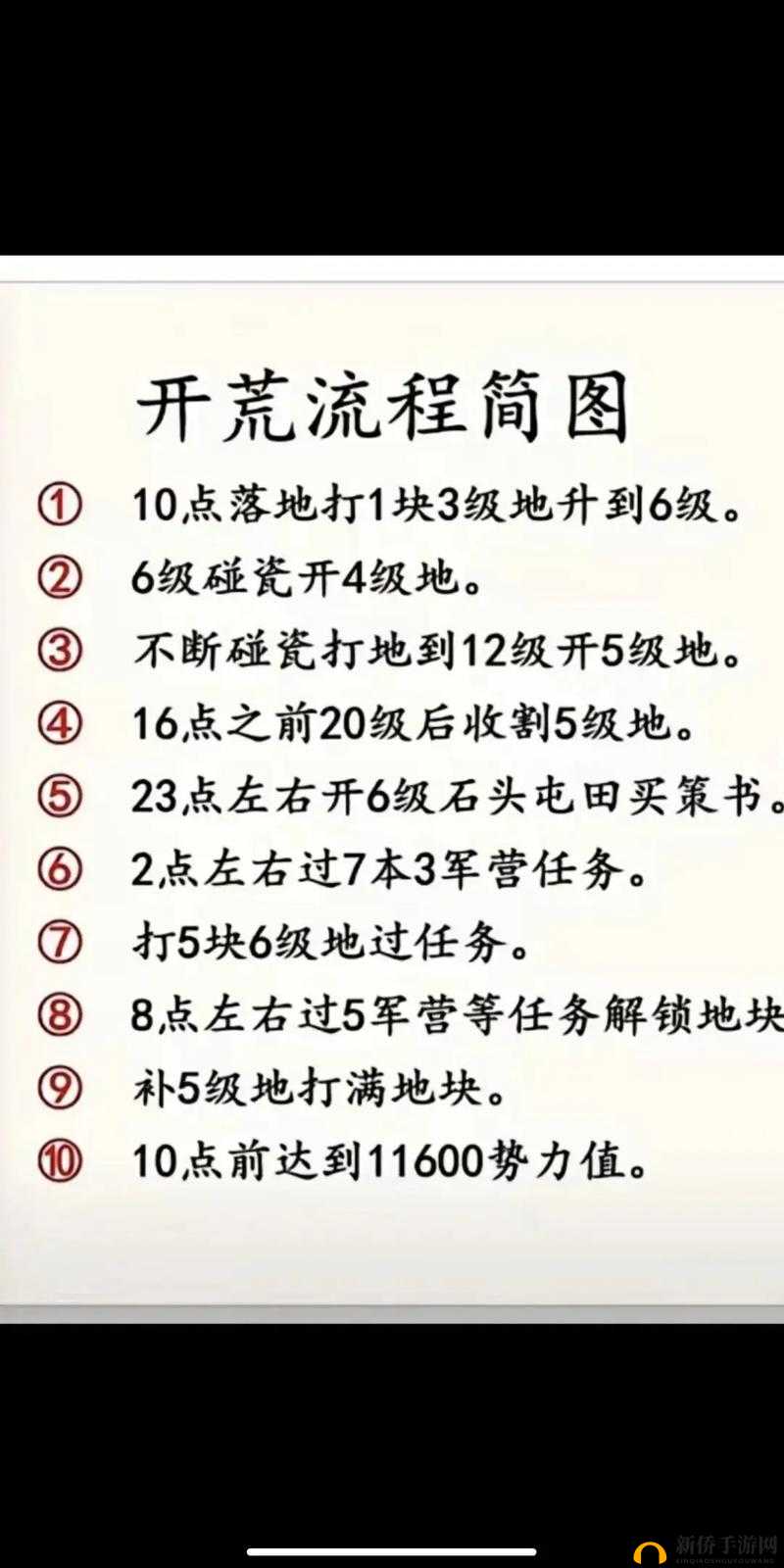 三国志战略版，全面解析攻城队点数攻略与实战玩法深度剖析