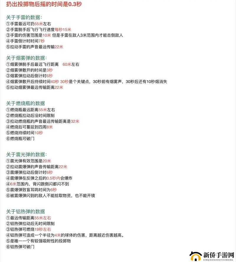 和平精英P港快速上手一览,P港玩法技巧在资源管理中的重要性及策略