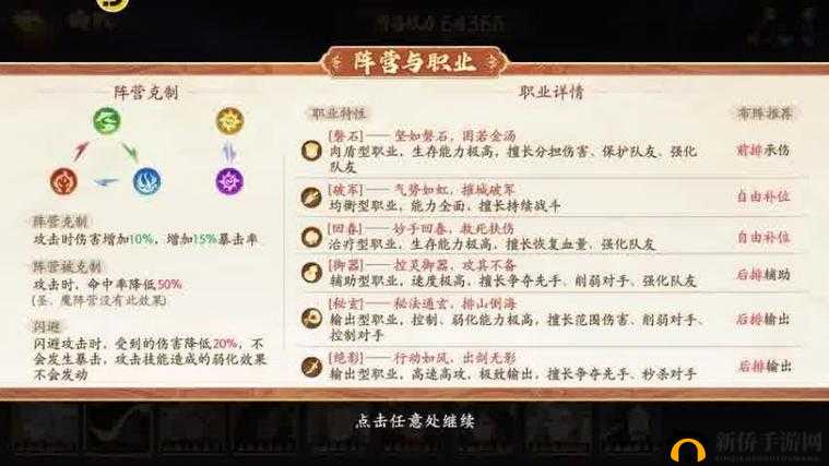 武林闲侠灵鹫宫怎么玩,阵容搭配与策略详解