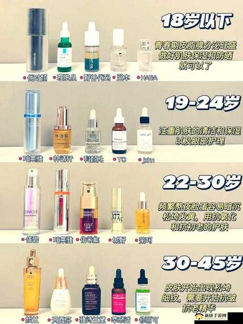 探析一区二区三区国产精华液的特点:不同区域产品差异解析