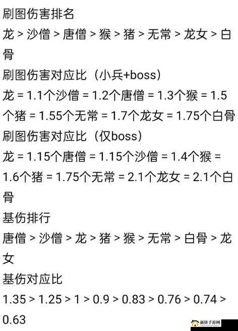 造梦西游4六耳猕猴打法,如何击败六耳猕猴