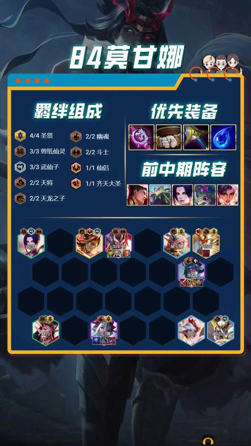云顶之弈手游4斗强袭阵容深度解析