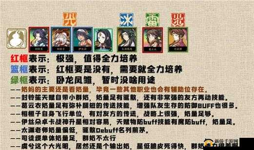 天地劫幽城再临,春兰技能展示与人物介绍在资源管理中的重要性及策略