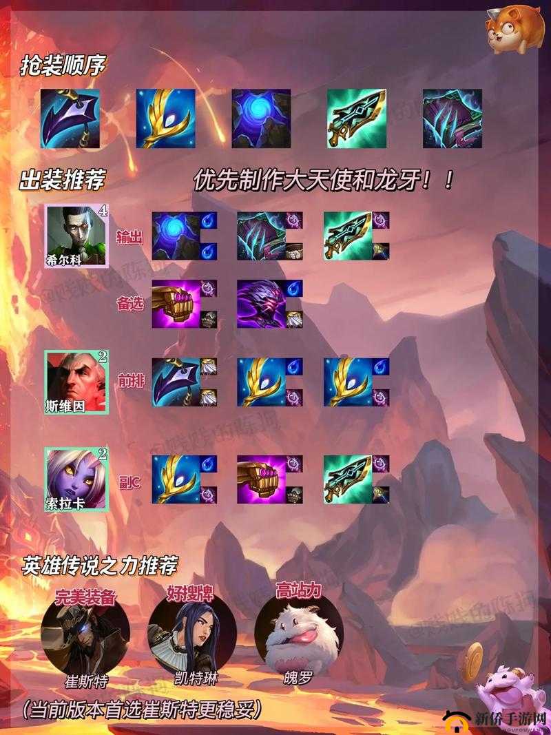 金铲铲之战黑魔乌鸦怎么玩,黑魔乌鸦上手一览及资源管理策略