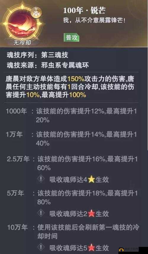 斗罗大陆魂师对决,唐晨技能全解析与能力深度剖析