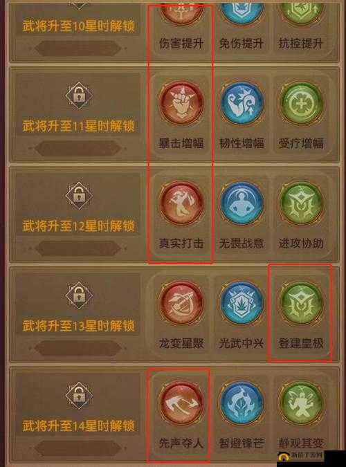 铁杆三国,新手战法选择与策略深度剖析