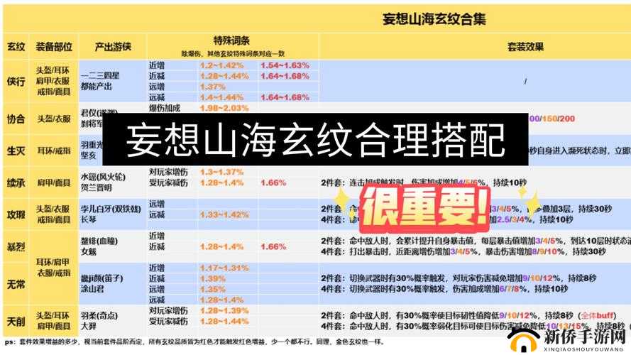妄想山海寒山石如何得到 寒山石获取方式一览