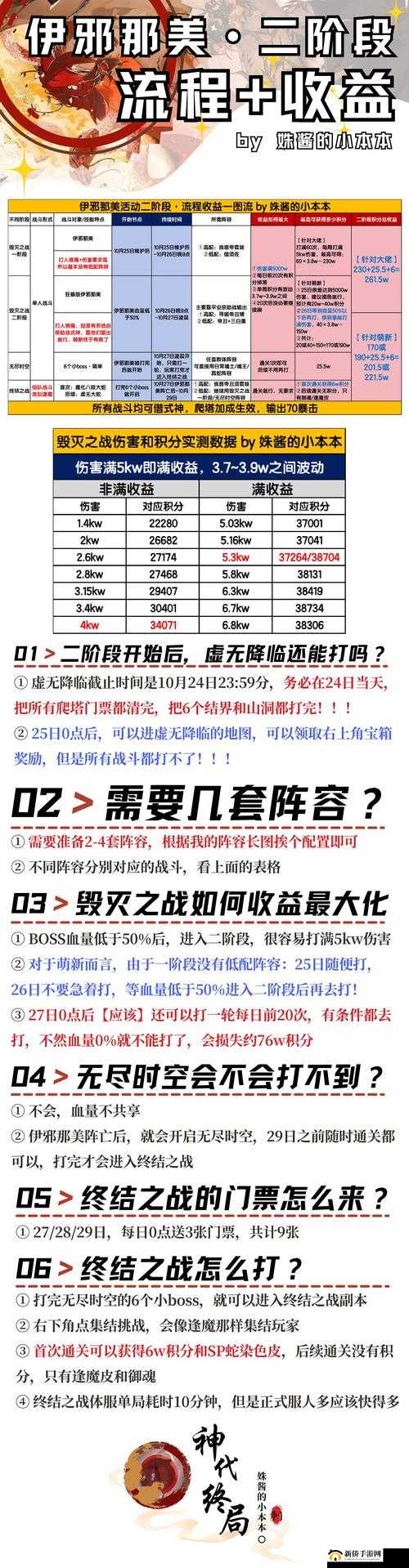 圣域传奇,激情押镖活动的最大化收益攻略