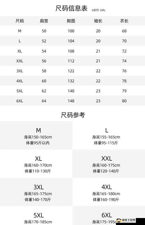国产尺码和欧洲尺码表 2024 无法进行浏览该如何解决这一问题
