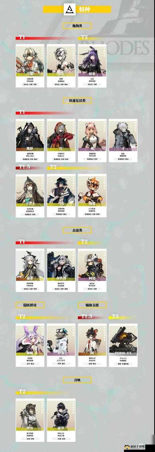 明日方舟中令角色全面技能解析及其效果详细一览