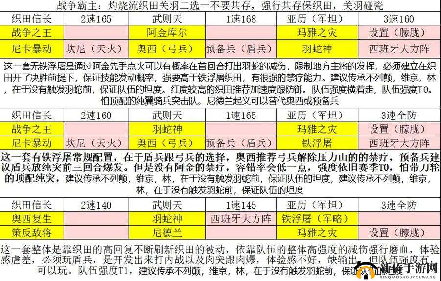 文明与征服游戏中连击玩法机制与策略应用的深度解析
