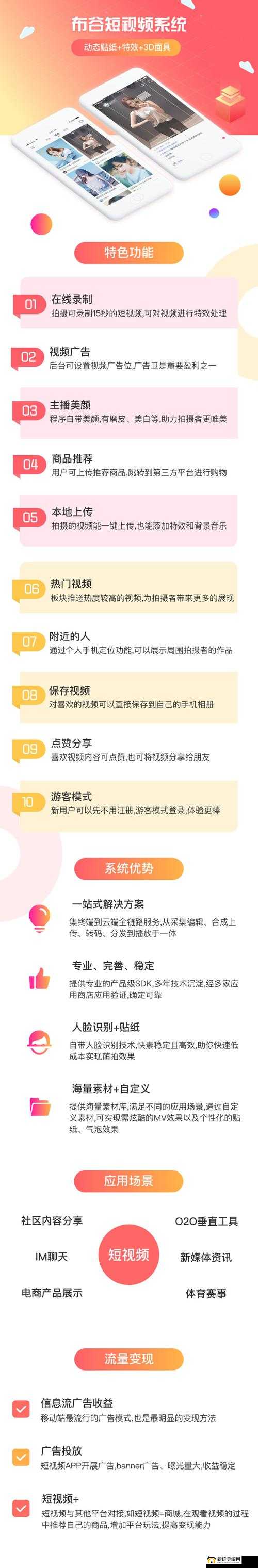 成品短视频 app 源码入口在哪：如何获取和使用