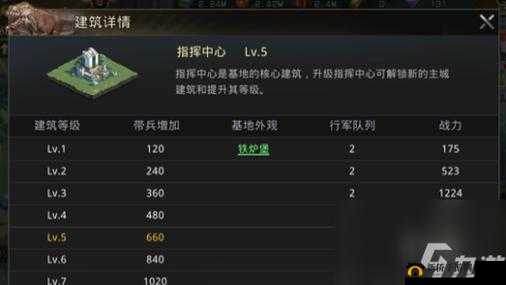 巨兽战场深度解析，兵营玩法效果及资源管理策略的关键性探讨
