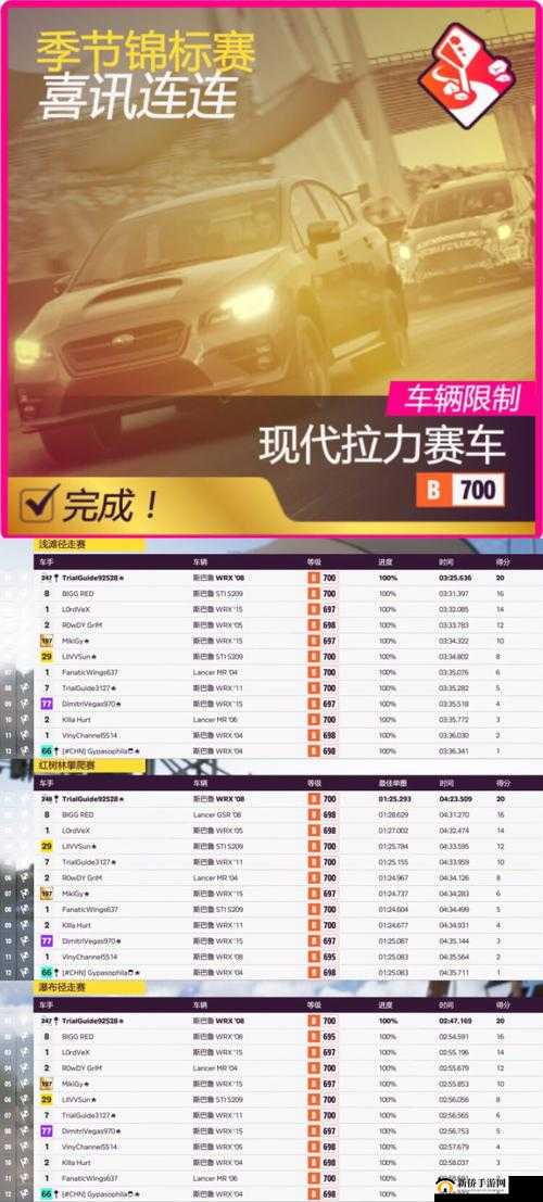极限竞速地平线5依格纳斯新车，外观惊艳性能稳定，购买性价比深度分析