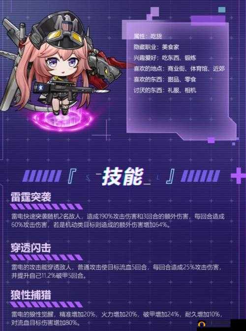 零之战线雷电表现如何,雷电能力分析