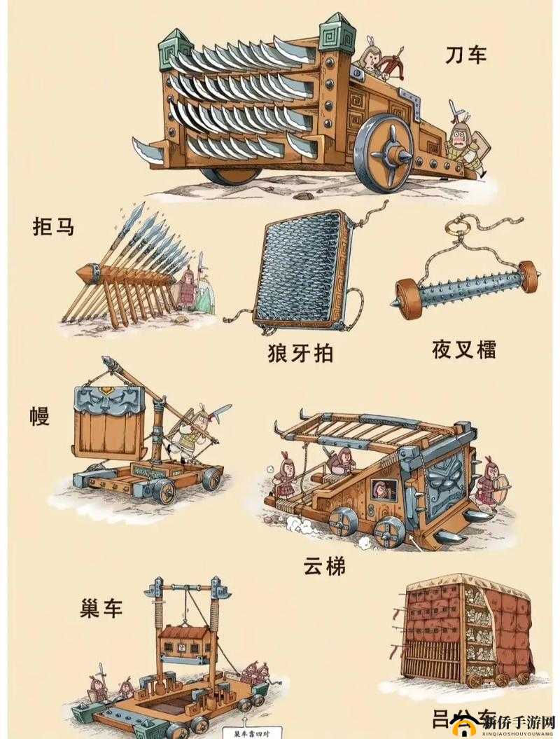 攻城天下,策略与智慧并重的押运军资之道