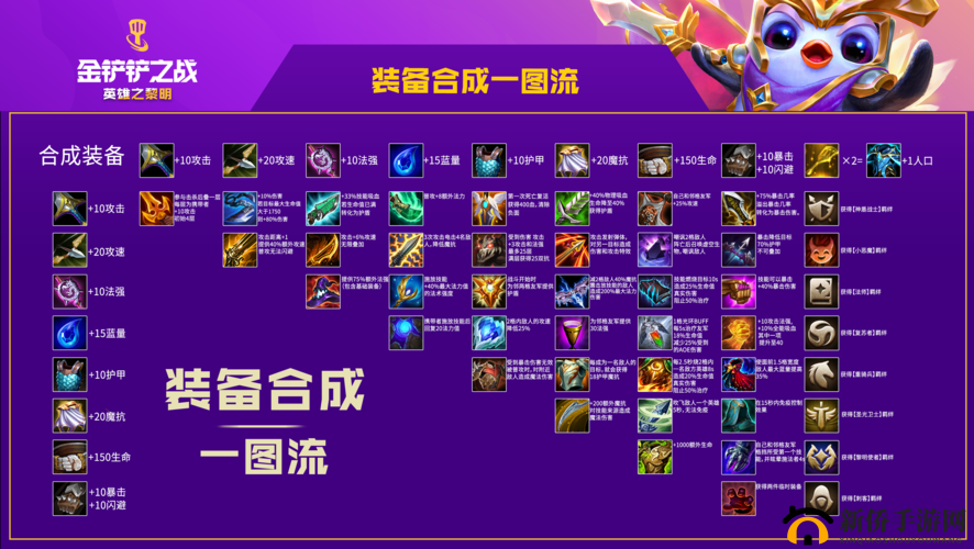 金铲铲之战黑金宝箱获取全攻略