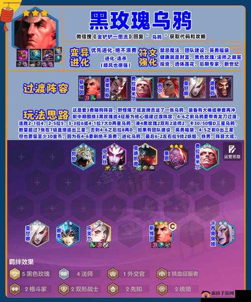 金铲铲之战,揭秘帝国黑乌鸦阵容的挑选与玩法