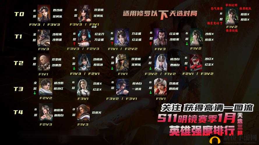 永劫无间上分组队玩法攻略详解一览