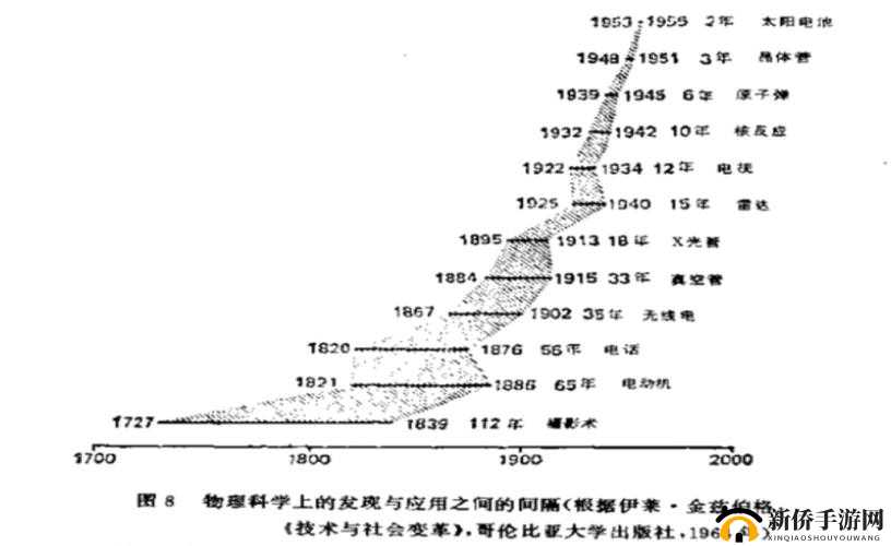 Videocodecwmvideodecoder 更新周期缩短:技术革新的关键一步
