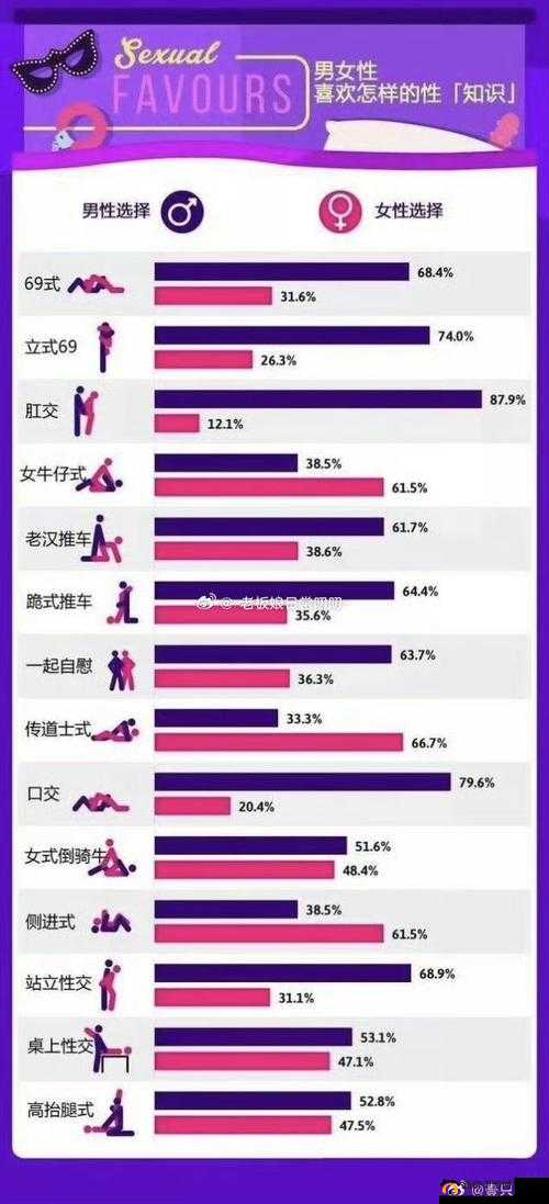 两种进入狂野式的方法有哪些:详细解析与实用技巧分享
