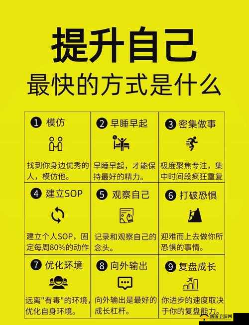 翻滚吧主公快速让自身能力提升起来的各大方法