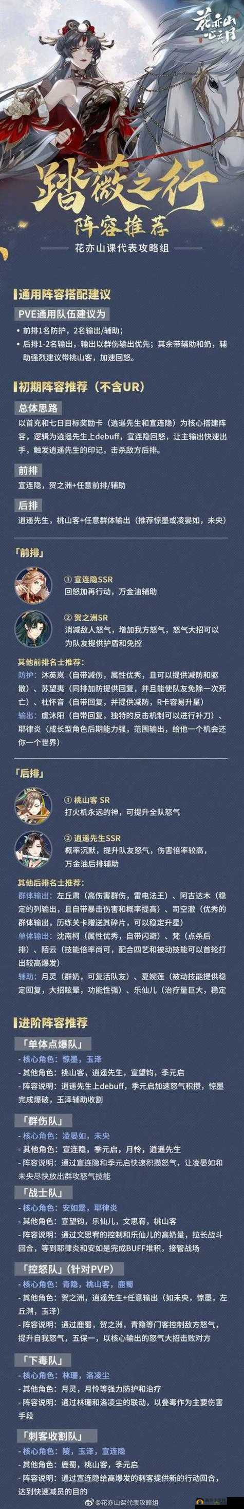 花亦山心之月最新版本,新手名士选择全攻略