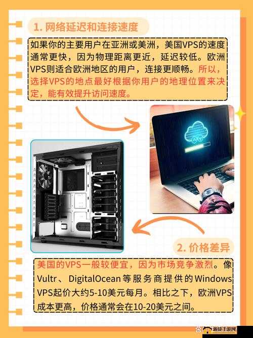 美国和欧洲 windows vps 网站:优质资源与稳定服务