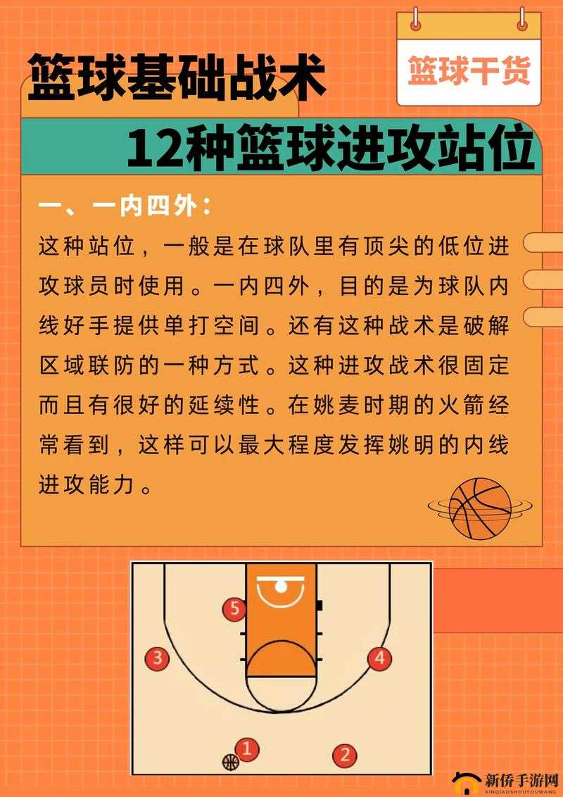 街头篮球技巧深度解析，掌握正确防守双外高位做球的策略与要点