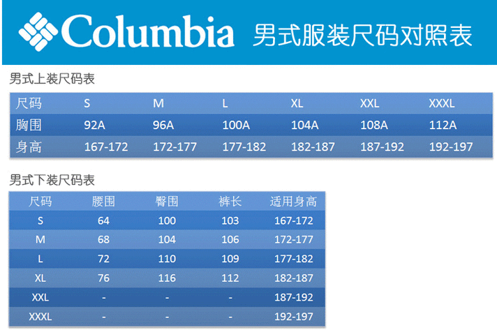 欧亚尺码专线欧洲 B1B1 如何选择之全方位解读